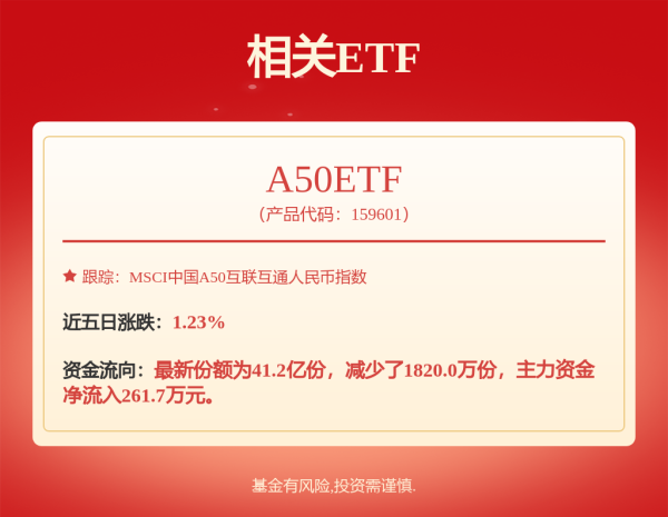 美林配资 不将就的一加，居然推出了“将就”版的一加13T