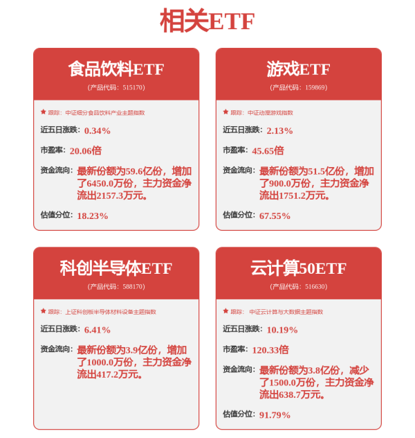 双融网 涨停雷达：人形机器人+金力传动+一季报增长 浙江荣泰触及涨停